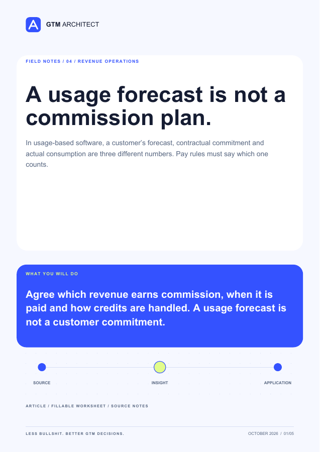 Cover of topic pack 04: A usage forecast is not a commission plan.
