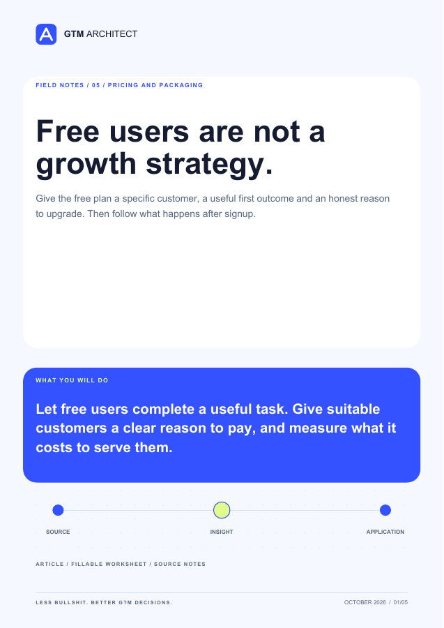 Cover of topic pack 05: Free users are not a growth strategy.