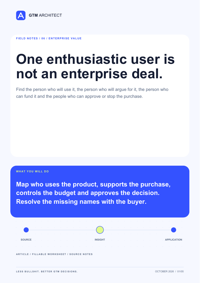 Cover of topic pack 06: One enthusiastic user is not an enterprise deal.